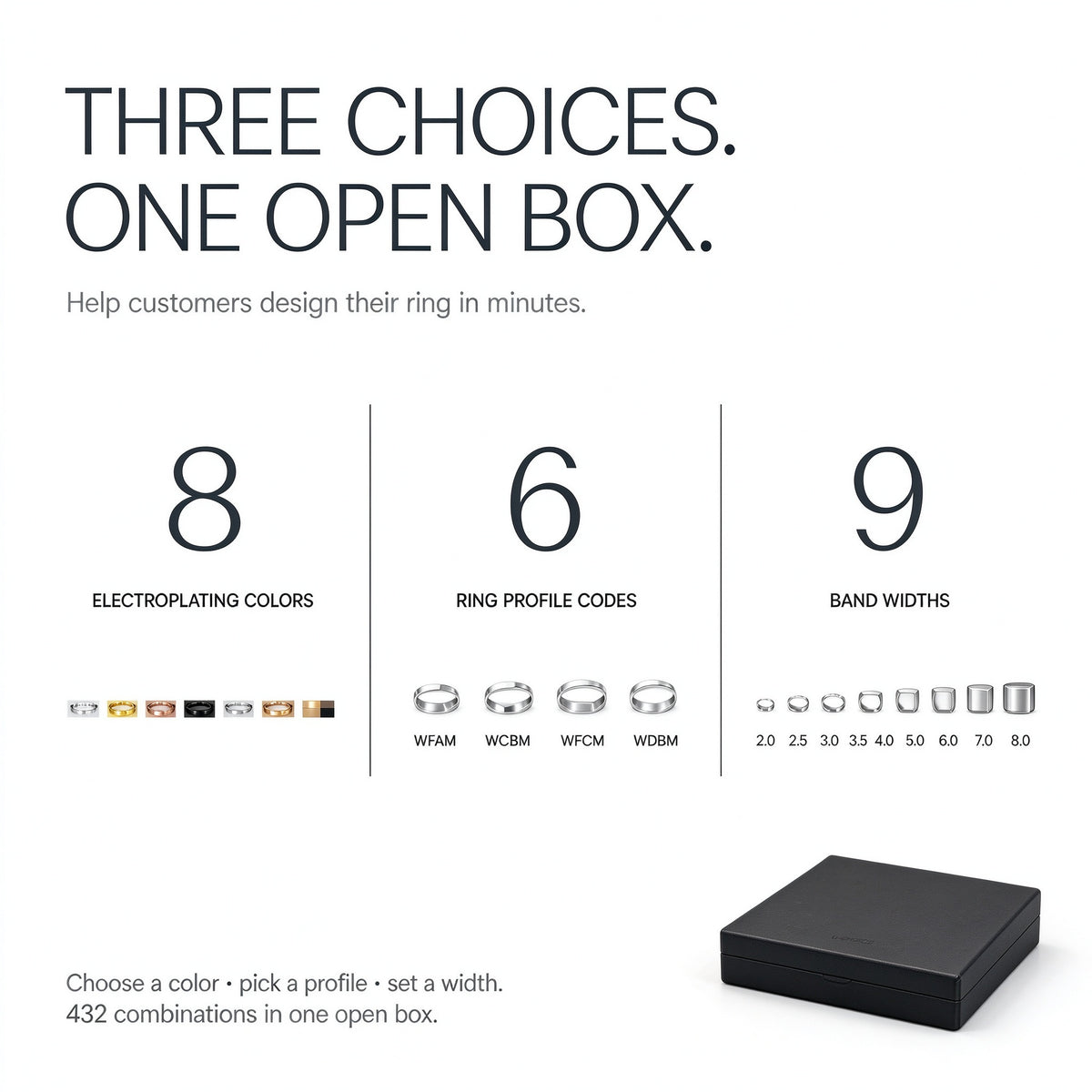 U-CHOICE Ring Craftsmanship & Material Selection Case
