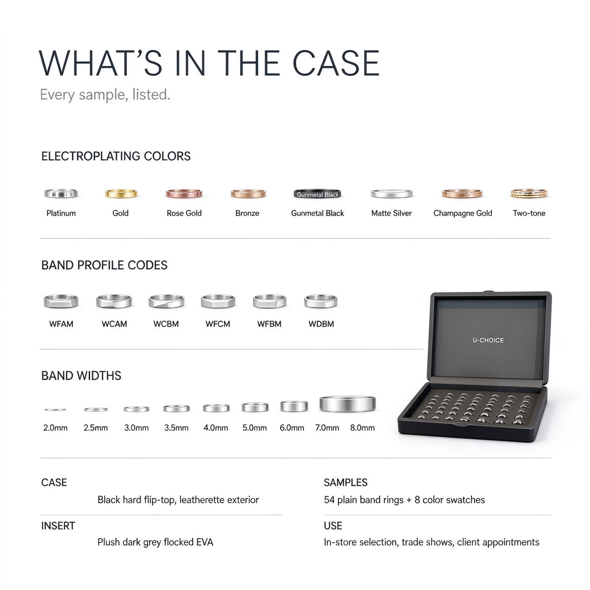 U-CHOICE Ring Craftsmanship & Material Selection Case